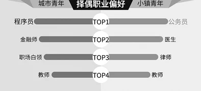 附近有没有女学生的电话:都市青年社交安全调查报告—从信息获取到隐私保护的生存指南