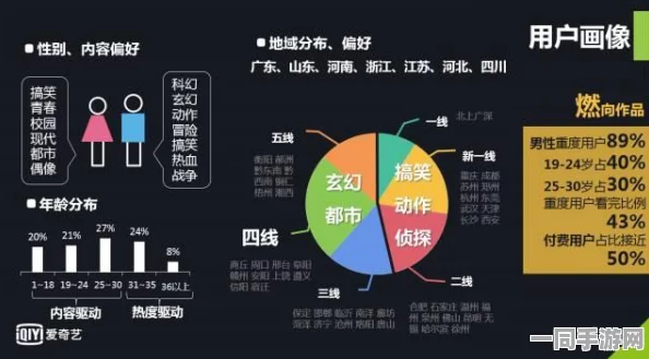 【北京】账号泄露事件:474669名用户采用用户画像分析维权
