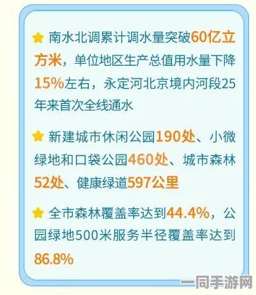 城市孤独症的解决之道—探索100米范围内的社交新机会与线下互动隐藏地图