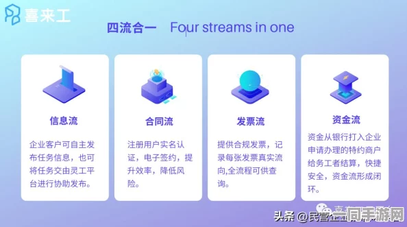 个人接单上门服务，揭秘城市技能共享背后的灵活就业新形态