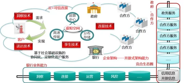 【广州互联网法院】虚拟商品权益争议：超过184000名消费者通过分布式维权系统投诉与维护权益|2025全球数字经济大会运营分析报告