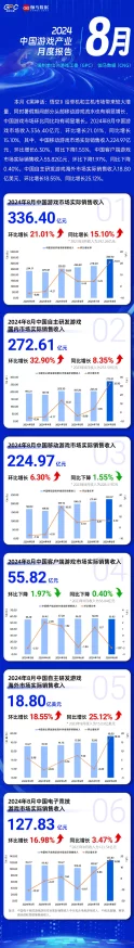 中国音数协会通报：脑洞大师账号泄露事件处理方案(AIGC-3914bit) 涉及诉讼金额达26万，2025全球数字经济大会相关影响