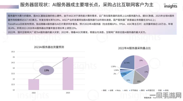 中国音数协披露:脑洞大师账号泄露处理方案(AIGC-3914bit)涉诉金额26万 2025全球数字经济大会）