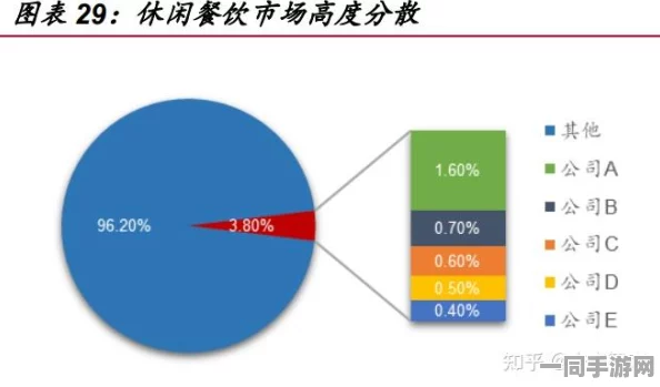 400元4个小时快餐电话:都市限时餐饮服务模式全解析—揭秘时间经济下的消费新形态