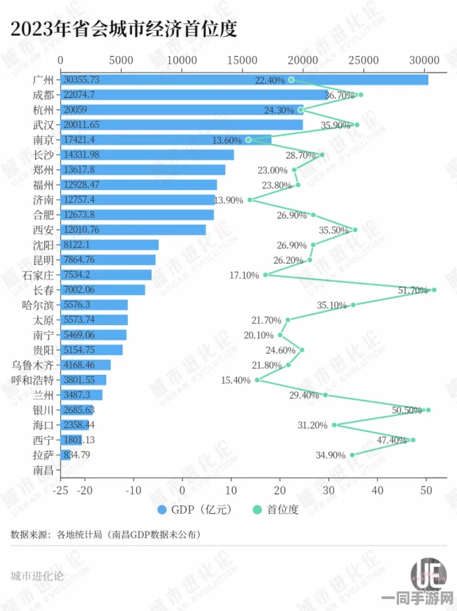 附近800块三个小时的餐厅:都市限时私宴经济背后的消费密码解析