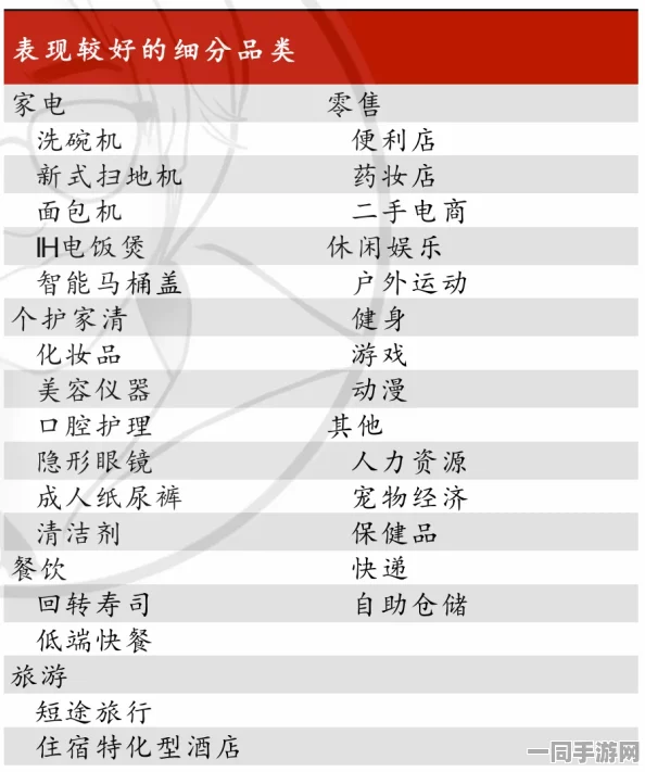 探寻都市限时私宴经济：800元下的三小时餐饮体验与背后消费心理的深度分析