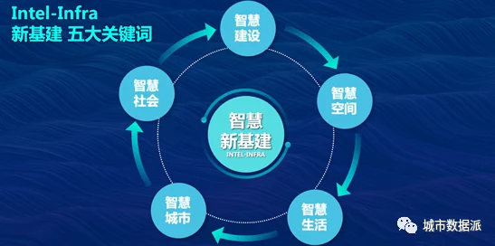 附近800块三小时服务，都市生活新选择？揭秘临时技能共享经济背后的真相