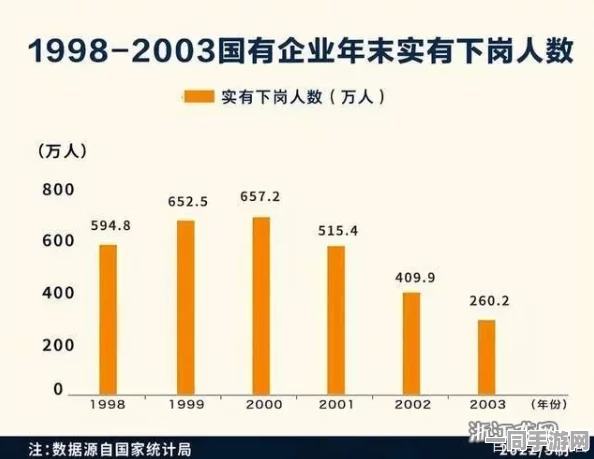 探索灵活就业市场中的时间经济学：如何寻找附近8小时工作机会的深层次观察