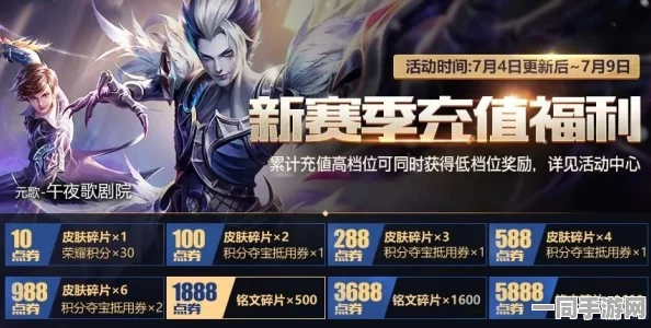 王者荣耀代码安全升级：引入动态密钥轮换技术（RSA-4096）逆向工程分析报告及2025年超65万用户维权案例总结