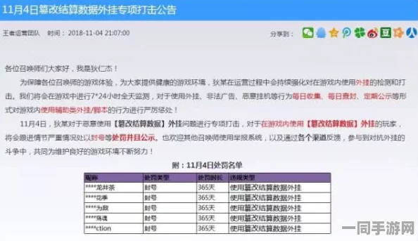 【广州互联网法院】外挂封禁事件:85098名用户采用AI行为分析维权