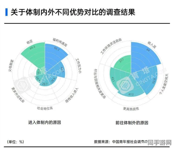 城市灵活就业新趋势解析：揭秘8小时工作制岗位及其附近的灵活用工机会