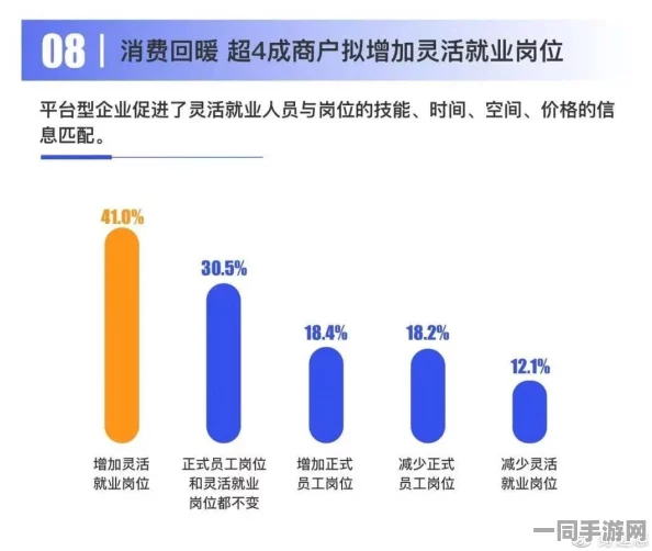 附近八个小时的工作，揭秘城市灵活就业新生态中的时间经济密码