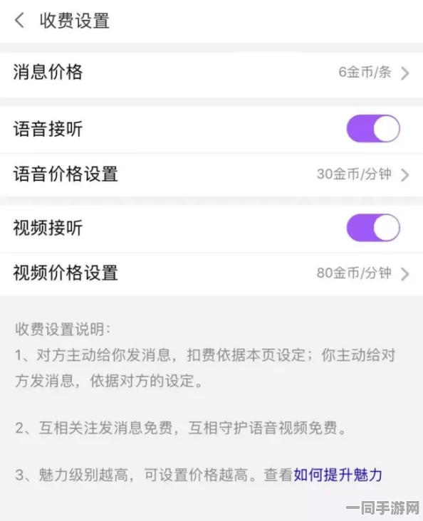 >同城约单聊天要花钱吗，深度解密社交平台隐形消费陷阱与避坑指南