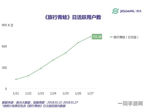 深圳互联网法院发布青蛙旅行付费转化率问题处理方案，涉及超4万名用户，助力2025全球数字经济大会