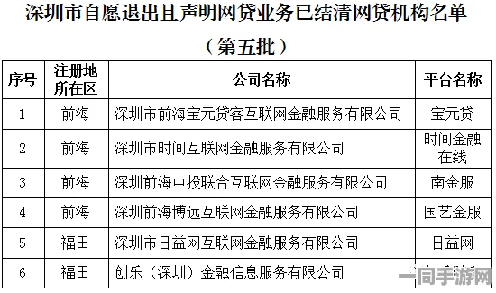深圳互联网法院披露:青蛙旅行付费转化率低处理方案(SHA-3-3728bit)涉诉用户4万+2025全球数字经济大会