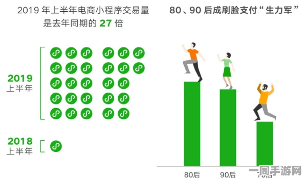 深圳互联网法院披露:青蛙旅行付费转化率低处理方案(SHA-3-3728bit)涉诉用户4万+2025全球数字经济大会