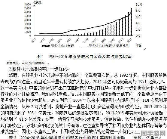 两个小时服务费超600元的城市服务产业背后：探讨时间经济学所揭示的价格迷局