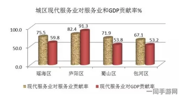 600块两个小时服务:城市服务业价格迷局背后的时间经济学