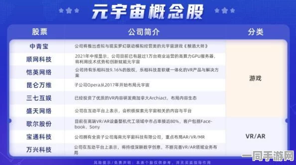 王者荣耀虚拟物品纠纷维权实录:通过元宇宙存证实现NFT所有权链上验证