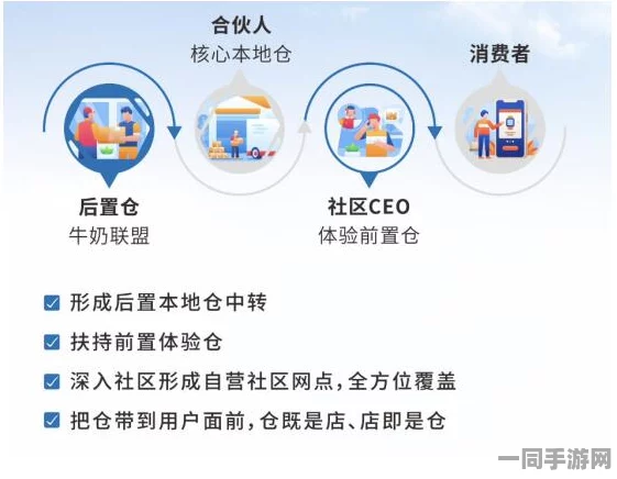 附近的学，解码社区教育新生态的隐形密码