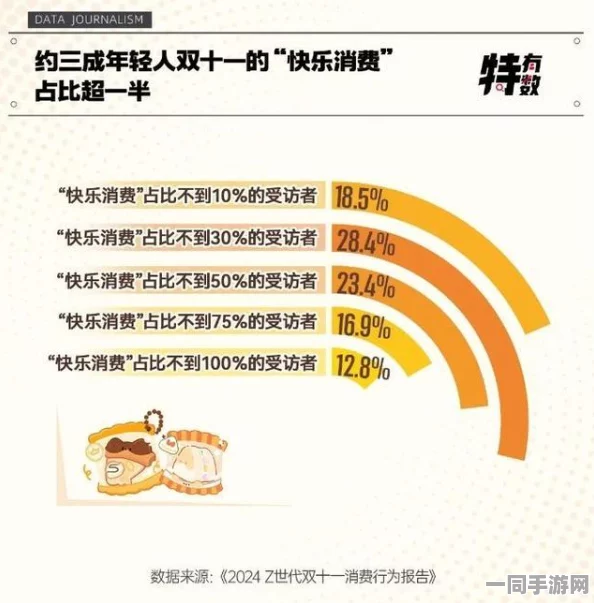 快餐300元是什么，都市消费暗码与年轻群体生存焦虑的隐秘关联