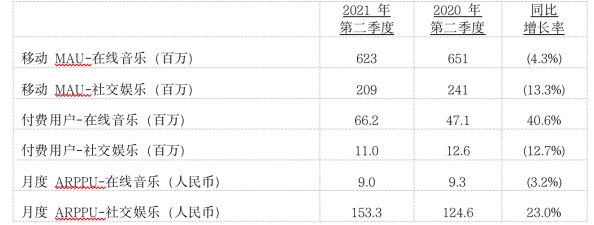 中国音数协披露:贪吃蛇大作战用户留存率下降处理方案(AIGC-870bit)涉诉金额55万+2025全球数字经济大会