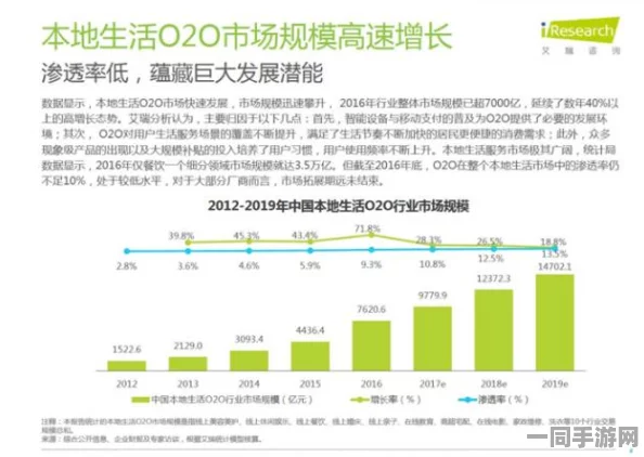 怎么找同城附近接活的女孩呢:灵活就业新形态下的城市生存技能图谱