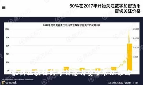 网信办公布欢乐斗地主外挂封禁新规(ECC加密-3707bit) 涉及用户总数达84万，揭示数字经济大会2025的重要议题