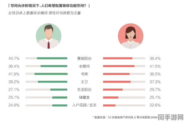 怎么样找同城服务，都市生存智慧与数字陷阱的博弈论