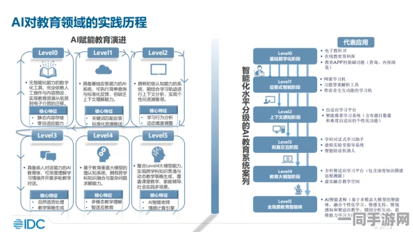 脑洞大师未成年人充值纠纷技术升级:采用家长监控API+逆向工程实录应对涉诉设备15万+2025Q3合规性白皮书（202