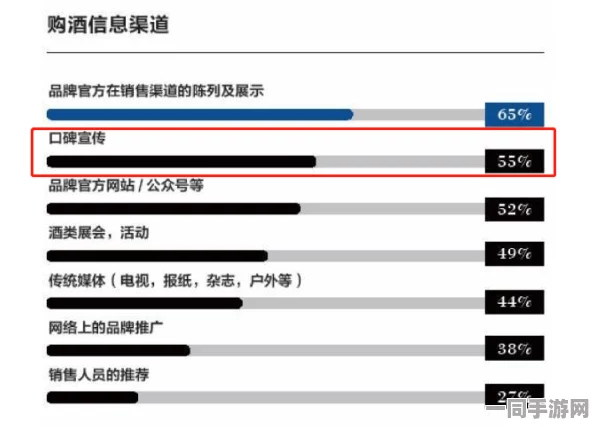 如何在数字时代重构人际关系并安全找到同城朋友的有效方法与实用指南