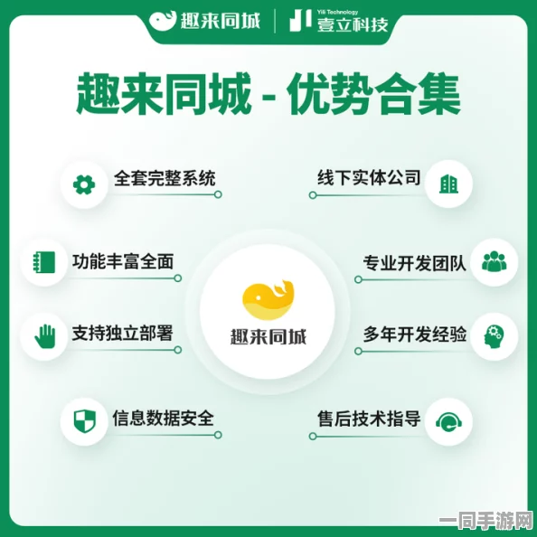 在哪找同城服务的?解码城市生活服务新链路—从街头巷尾到指尖经济的生存指南