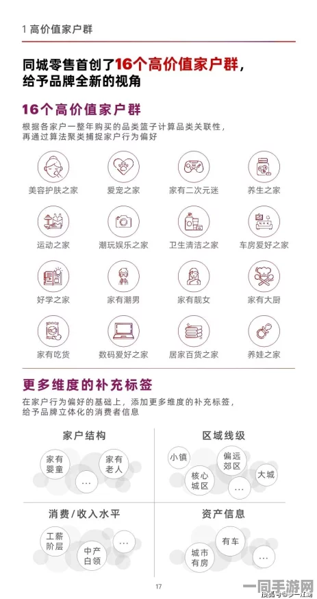 怎么找到同城的人，城市孤岛效应下的社交突围—基于3000份样本的深度追踪