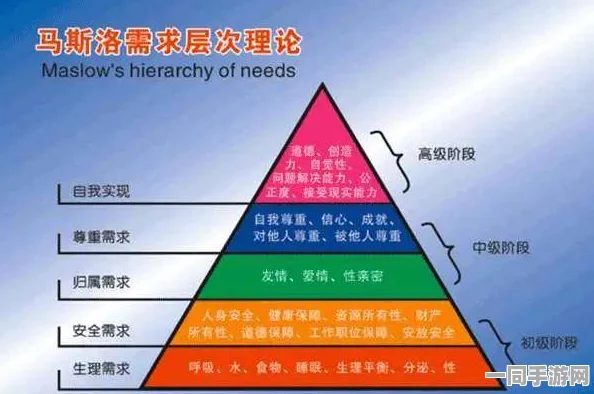 如何找同城，从地缘密码到信任重构—都市社交困局破译指南