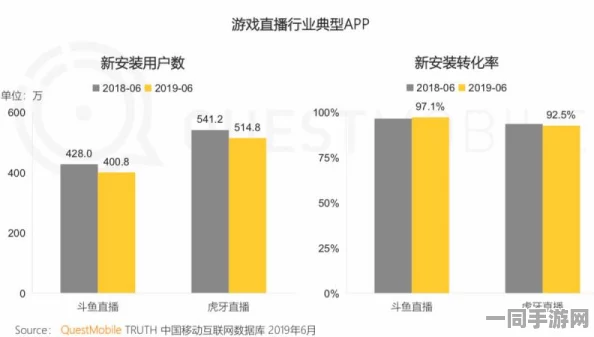 深圳互联网法院披露:原神用户留存率下降处理方案(SHA-3-2369bit)涉诉金额23万 2025全球数字经济大会