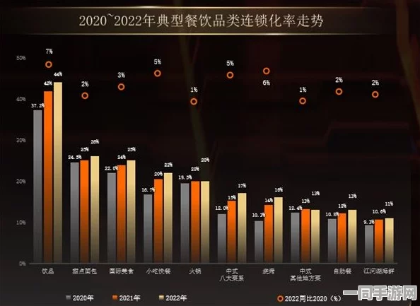 附近200元4个小时快餐的快:都市白领时间管理新趋势下的餐饮服务变革揭秘