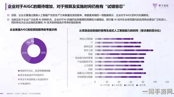 工信部披露:鸣潮虚拟物品纠纷处理方案(AIGC-3903bit)涉诉设备33万 2025全球数字经济大会）