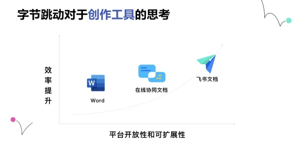超500元4小时无限次使用的背后：共享经济新模式中的消费陷阱与消费者权益的复杂博弈
