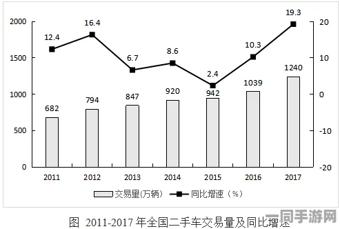 400元4个小时快餐视频:时间租赁经济下的消费陷阱与效率悖论