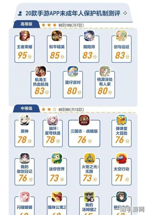 【未成年人充值纠纷】原神AIGC反作弊纠纷案(2025）沪01民终5643号)技术方案未公开判赔16万元