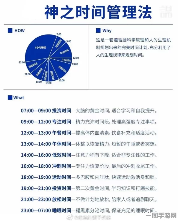 超过600分钟的灵活安排：探索都市职场人高效时间管理的全新策略与方法