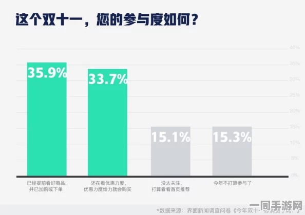 500块4个小时不限次数是多少，消费陷阱深度解析与市场价格揭秘