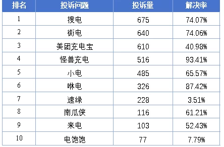 500块4个小时不限次数是多少，消费陷阱深度解析与市场价格揭秘