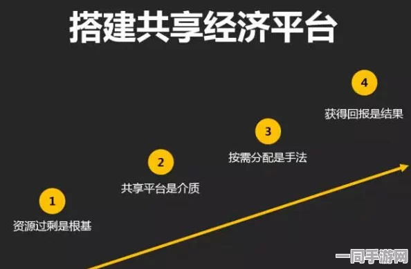 500块4个小时不限次数怎么算，共享经济定价迷局背后的消费陷阱与破局之道
