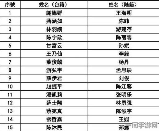 588四小时不限次数套路:都市青年时间管理新消费陷阱揭秘