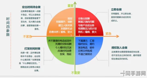 300块钱2小时服务:城市白领时间管理新趋势背后的效率陷阱与生存智慧