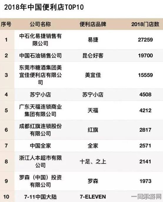 约附近300元3小时不限次数电话:都市临时陪伴服务兴起背后的社交焦虑与风险警示