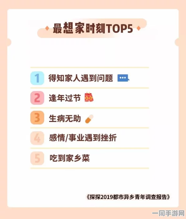约300元限时三小时电话服务：都市陪伴行业迅速崛起背后的社交焦虑与潜在风险警示