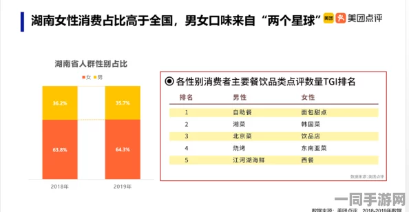 美团寻找女性服务从业者现状大揭秘：分析数字化环境下女性工作者的生存现状与平台的监管机制