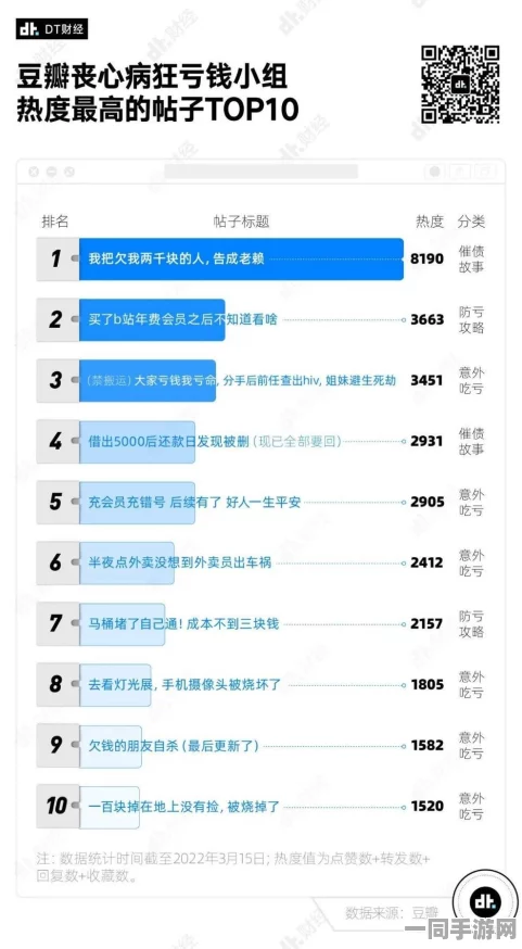 【广州互联网法院】付费转化率不理想引发47203名用户通过分布式投诉维权的典型案例分享|2025全球数字经济大会